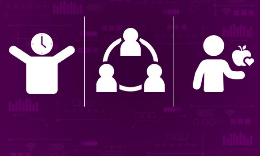 Three icons in one image to express the concepts of start early, work together, and be well. Links to Contact Us page on this site.